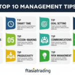 Management Tips ftasiatrading